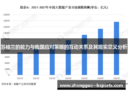 苏格兰的能力与我国应对策略的互动关系及其现实意义分析