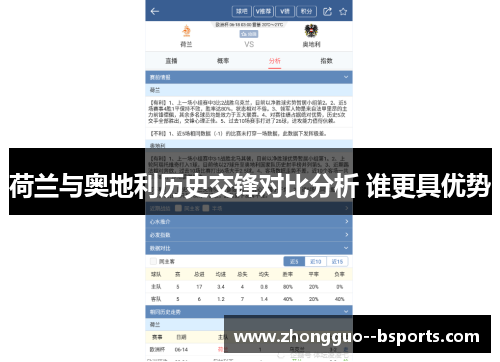 荷兰与奥地利历史交锋对比分析 谁更具优势