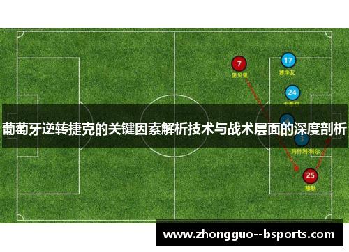 葡萄牙逆转捷克的关键因素解析技术与战术层面的深度剖析