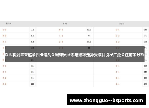 以即将到来英超争四卡位战关键球员状态与赔率走势受瞩目引发广泛关注前景分析